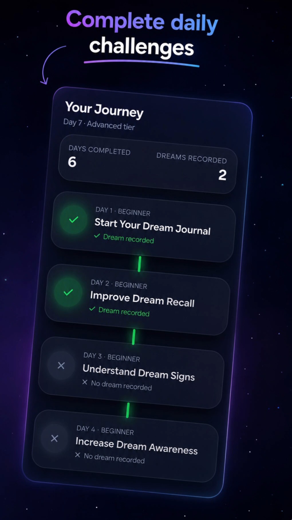 Oneirra guided lucid dreaming journey with daily lessons